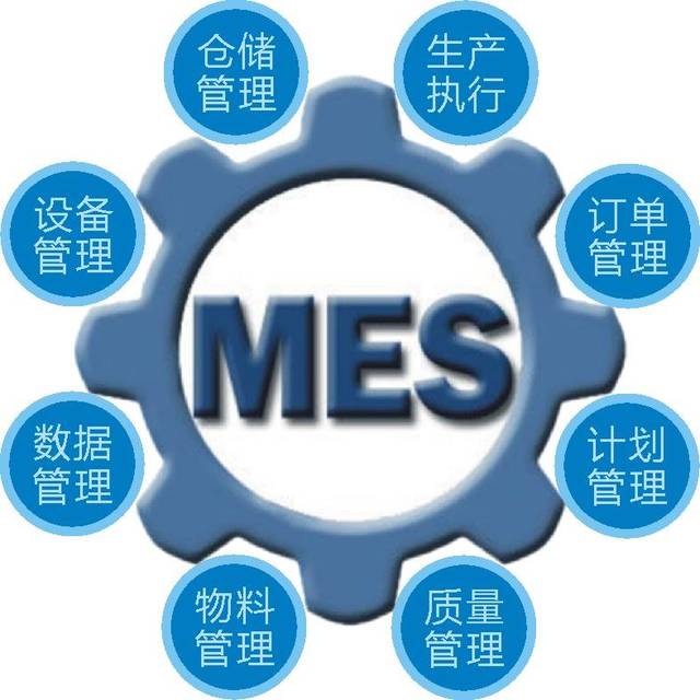企業(yè)如何選擇一個(gè)適合自己MES系統(tǒng)？
