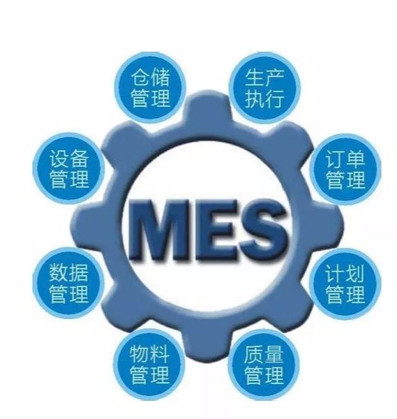 淺析MES軟件熱潮將持續(xù)多久？MES系統(tǒng)服務(wù)商